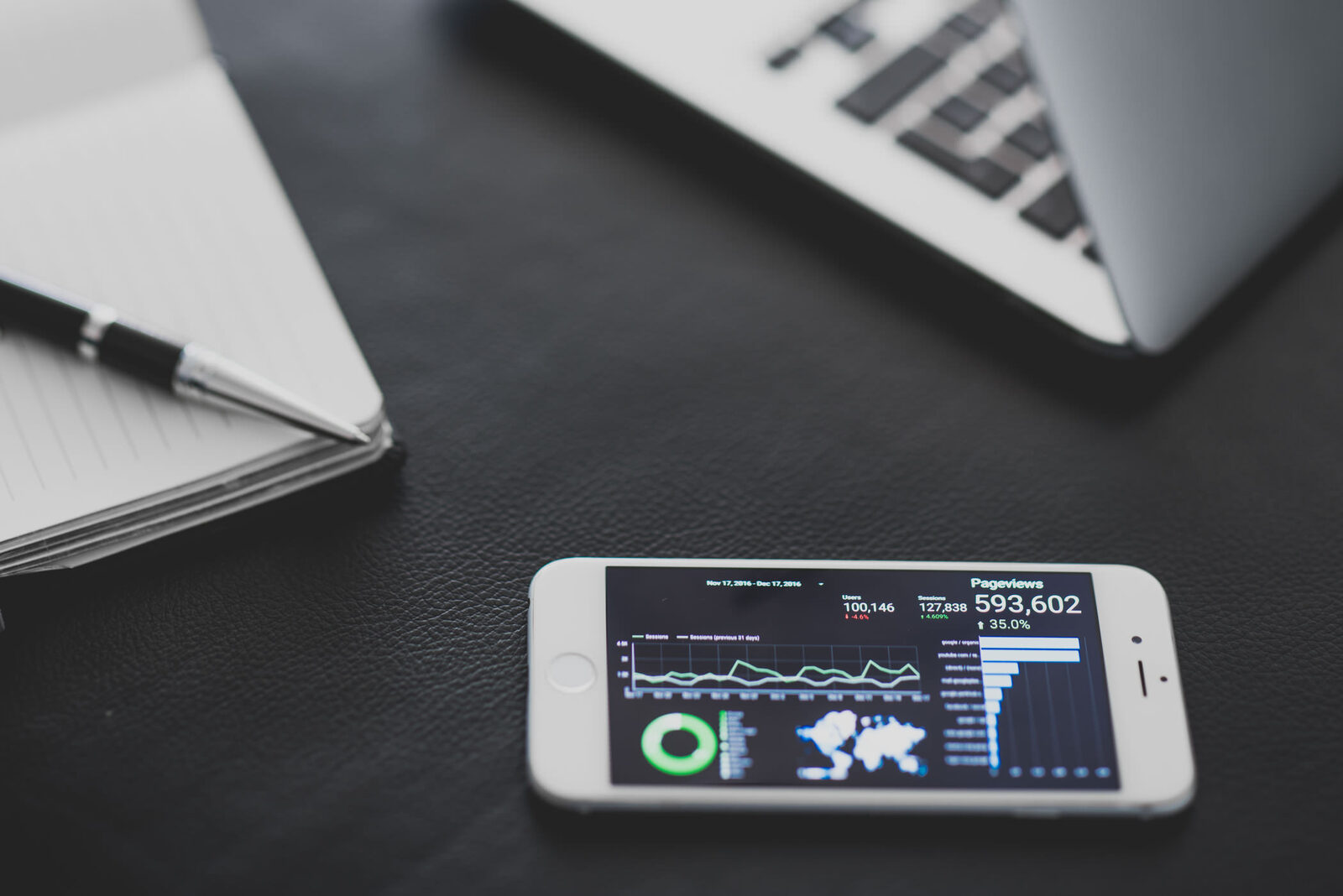 Analytics dashboard on a laptop and phone.